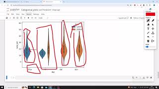 How to make violinplot in seaborn with multiple category | seaborn tutorial