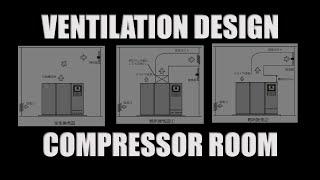 MEP Design[HVAC]Exhaust Design for Compressor Room