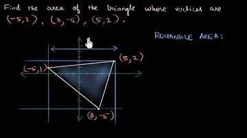 Area of triangle from coordinates example | Coordinate geometry | Class 10 (India) | Math