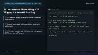 Master Kubernetes: Pods, Services, Ingress & Helm Production Guide
