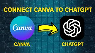 How to Connect Canva to ChatGPT (2026)