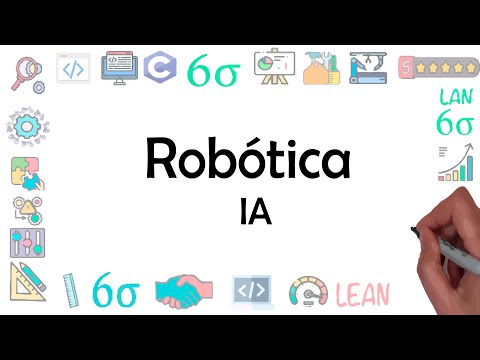 Robótica | Inteligencia artificial y Robótica