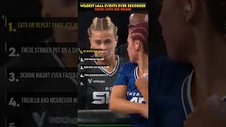 WILDEST MMA Events Ever Recorded  #epic #mma #slapbattles