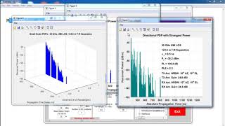 Cellular Network Simulator Projects | Cellular Network Simulator Thesis