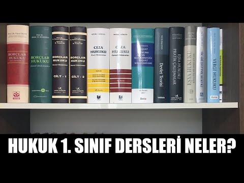 Video: Taşınabilir sınıf kitaplığı nedir?