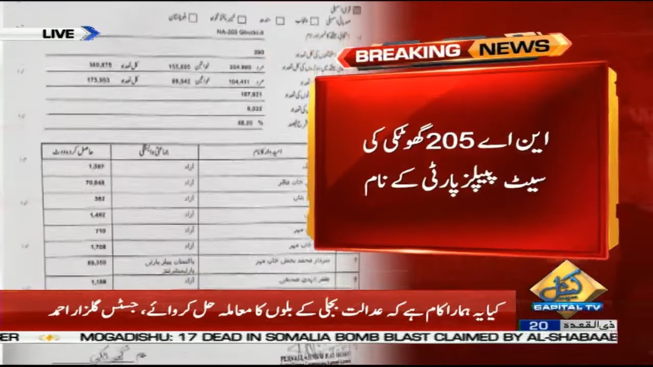 imran khan cantante PPP bags NA-205, Ghotki-II National Assembly seat | Capital TV