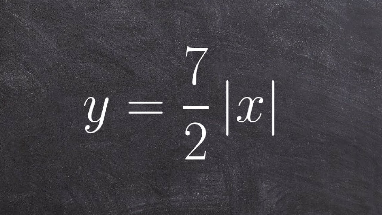 Cpm homework help geometry dilations of lines