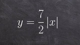 Graph an absolute value expression when horizontal compression is a fraction