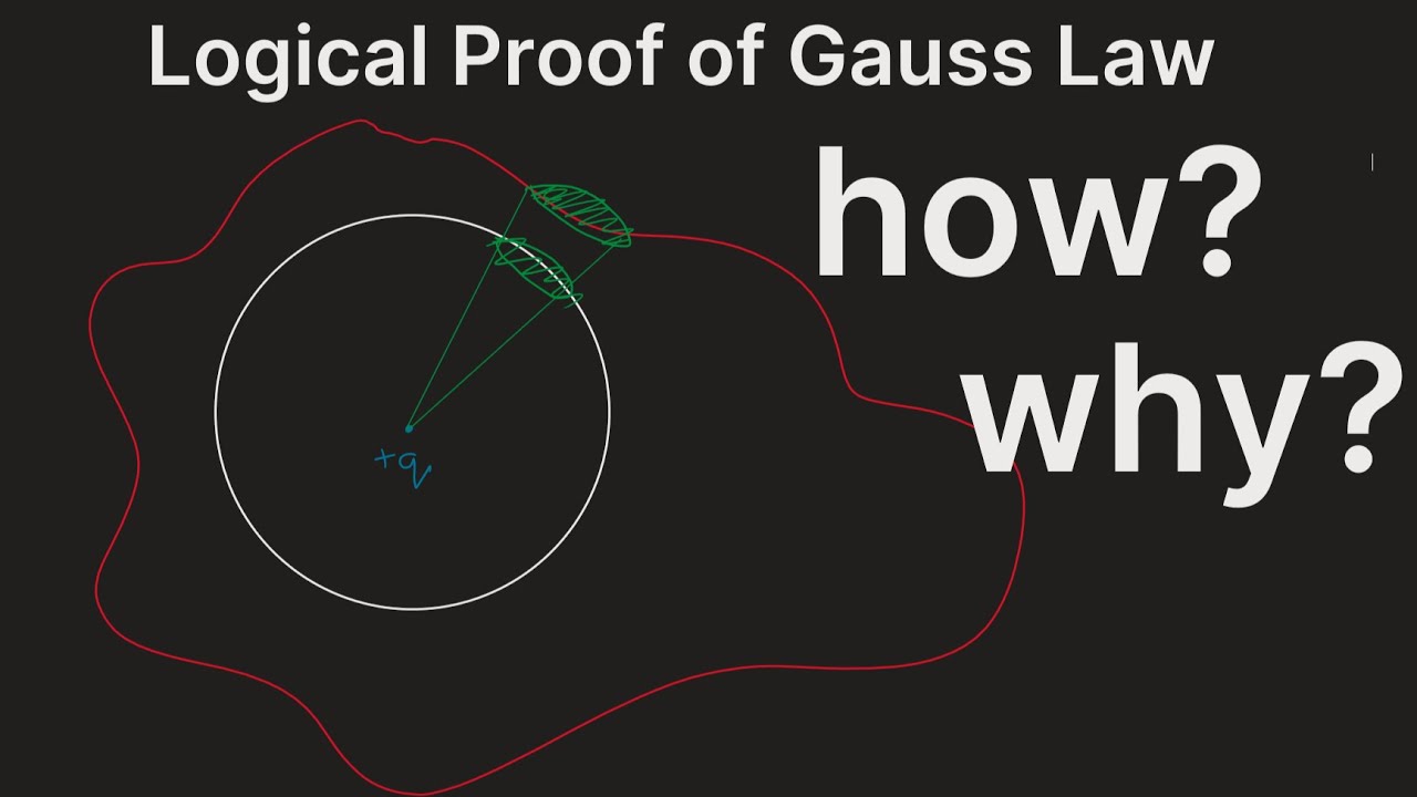 Solving Physics Galaxy for a bit - YouTube