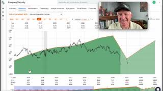 Health Insurance Stocks Collapse: My Thoughts On Buying 8 Of Them $ELV $CI $UNH $HUM $OSCR $MOH $CNC