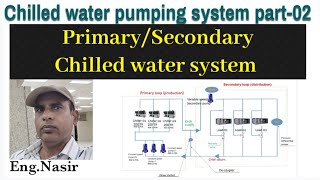 24-primary/secondary chilled water pumping system  HVAC design, chilled water system, Eng.Nasir