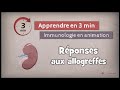 33 les rponses adaptatives aux allogreffes