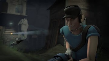 SFM Tutorial Complete