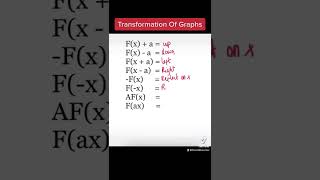 Transformation Of Graphs