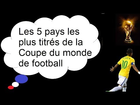 Vidéo: Les 8 Types De Spectateurs De La Coupe Du Monde - Matador Network