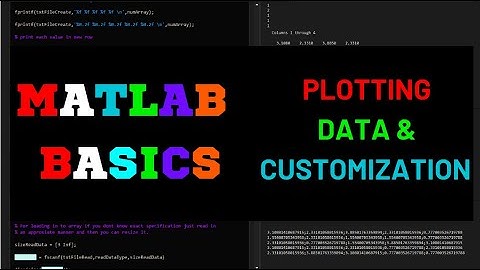 MATLAB BASICS: PLOTTING DATA & CUSTOMIZATION - PART 1
