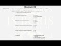 2024-2025 Latest Zertifikat B1 neu 2 B1 Hören | Modalltest |#goetheprufüng #B1 #goethe Übungstest