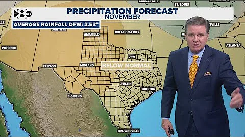 DFW Weather | Warmer, drier than normal weather expected this month, 14 day forecast