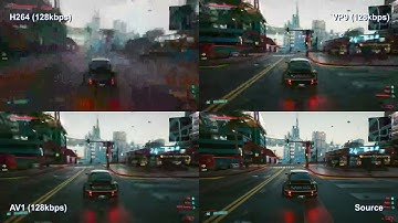 How various codecs handle low resolution and very low bitrates