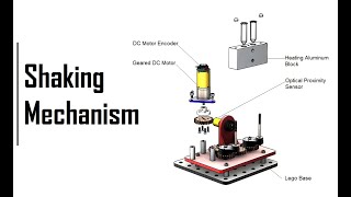 DIY - Shaking Mechanism Prototyping