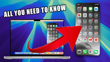 Master Screen Mirroring on macOS Sequoia with iPhone iOS 18
