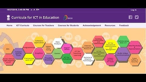 Talp Assignments Submission to Google form