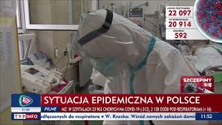 Koronawirus. Jest Pierwszy Przypadek Wariantu Omikron W Polsce