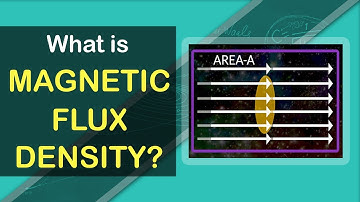 What is Magnetic Flux Density | Electromagnetism Fundamentals | Physics Concepts & Terminology