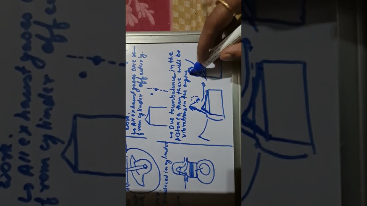 Cross flow scavenging advantages and disadvantages (IC engine) /full detailed explanation