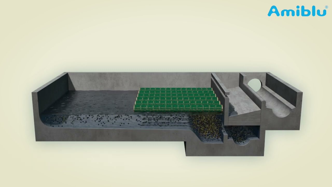 Amiblu Regenüberlaufbecken mit Amiscreen (ausführlich)