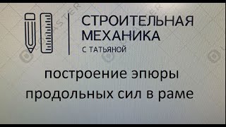 Построение эпюры продольных сил в раме