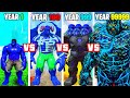 1 blue  neon hulk years suit into 1000000000 blue  neon hulk years suit in gta 5 