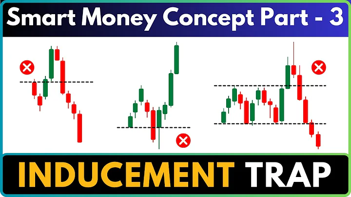 Inducement IDM | Fake Breakouts | Smart Money Concepts | Brain Titans