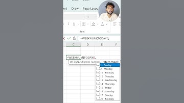 How To Use WEEKNUM Function In Excel I