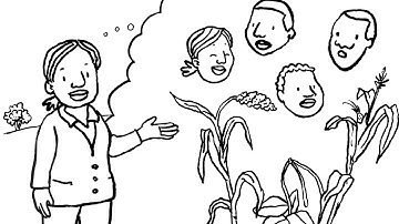 How to start a multi-stakeholder learning process (Video 1 of 3)