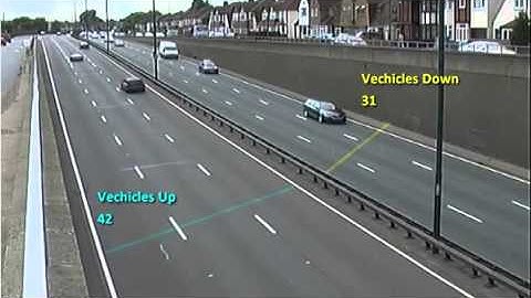 "GXi" Video Contents Analytics _"Counting vehicles on expressway" Demonstration video