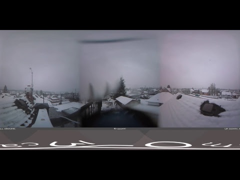 Live Alberniweather Outdoor 360º Webcam