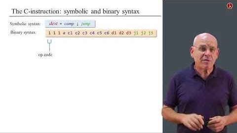 Unit 4 4 Hack Language Specification   Hebrew University of