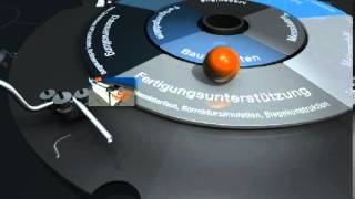 BendingStudio - Solutions for better bending (Deutsch)