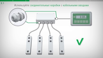 3. Тензодатчик веса, подключенные параллельно, 4 - 6-проводные кабели, расстояние от кабеля питания