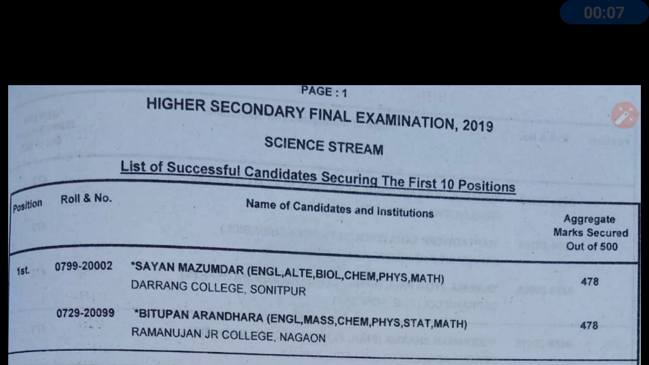 HS topper list science 2019