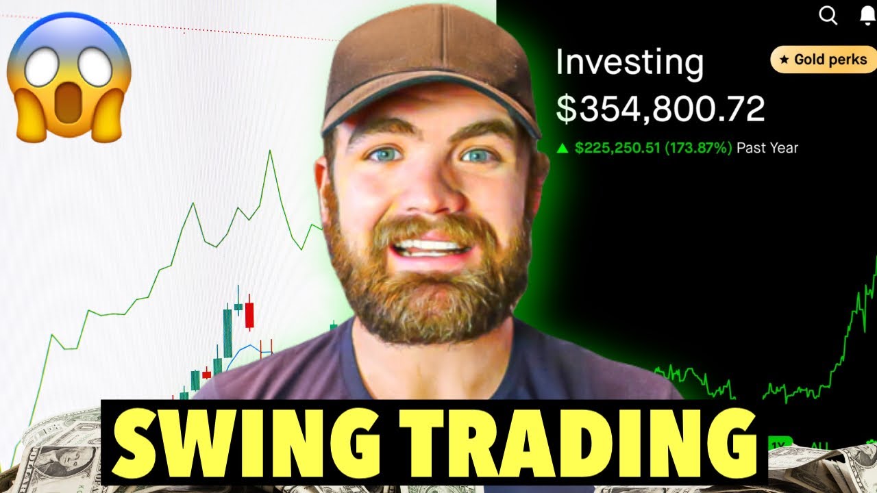 How to Swing Trade for Consistent Income (Even with a Small Account) 2025