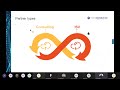 Why Partner with AWS and FD as an ISV