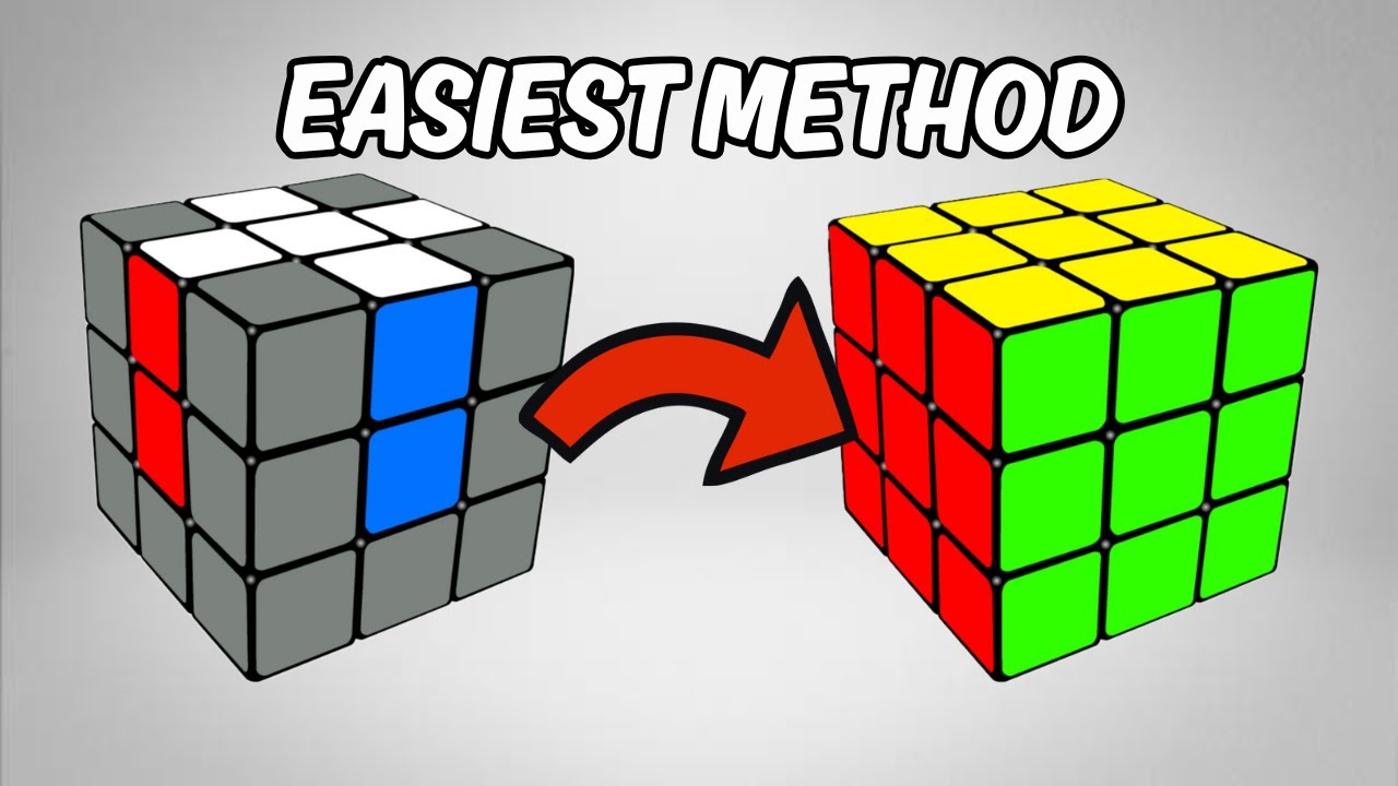 How to solve a Rubiks Cube (3x3) EASIEST METHOD 2025 - YouTube