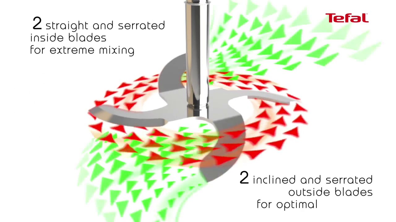 Mixerul vertical TEFAL Infiny Force HB86 Tehnologia Activ Flow