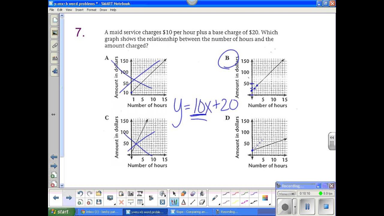 unit-2-y-mx-b-word-problems-youtube