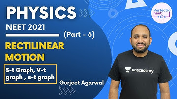 L6: Rectilinear Motion | NEET 2021 | NEET Physics | Gurjeet Agarwal