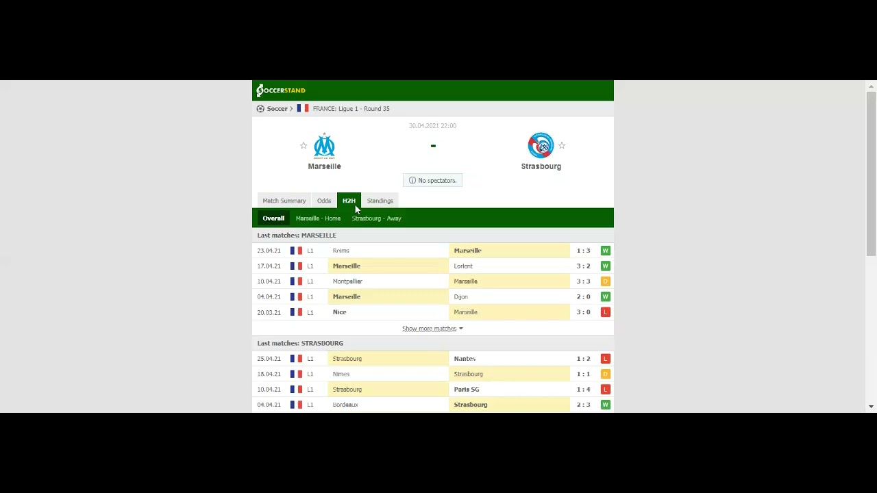 [Football goals highlights betting] MARSEILLE VS STRASBOURG PREDICTION & BETTING TIPS - 30/04/2021