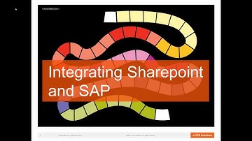 Integrating SAP with SharePoint and K2
