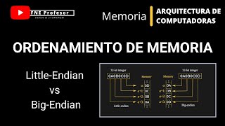 ORDENAMIENTO DE MEMORIA | LITTLE-ENDIAN VS BIG-ENDIAN | ARQUITECTURA DE PROCESADORES